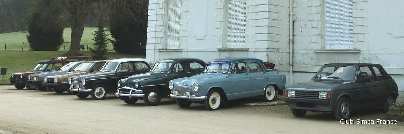 Simca