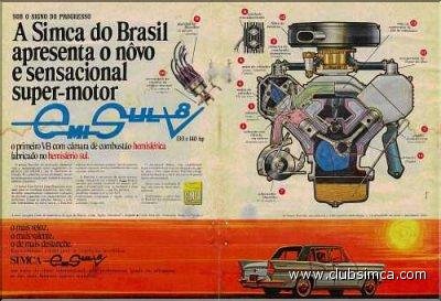 Simca do Brazil