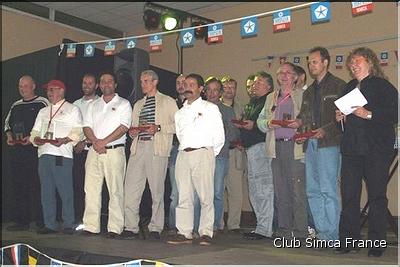 Remise des coupes