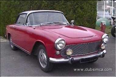 Aronde Plein Ciel