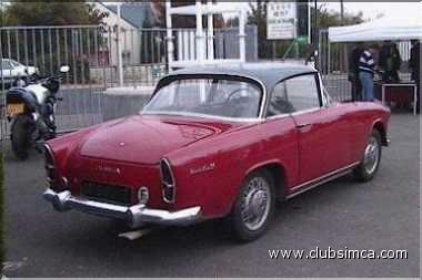 Aronde Plein Ciel